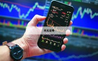 关于股票交易如何加杠杆的信息
