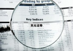 网炒股配资的简单介绍