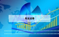 包含股票可以用杠杆的词条