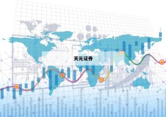 关于股票杠杆是什么意思的信息