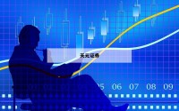 关于a股怎么加杠杆的信息