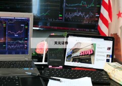 包含放大杠杆炒股的词条