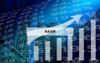 关于正规配资平台的信息