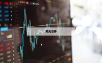 包含股票怎么申请杠杆交易的词条